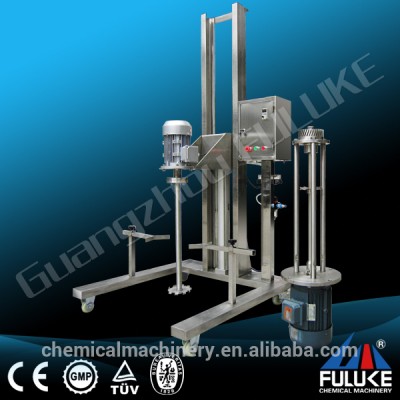 high technology z blade mixer